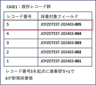 スクリーンショット 2024-04-15 13.32.23