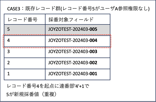 スクリーンショット 2024-04-15 13.36.41