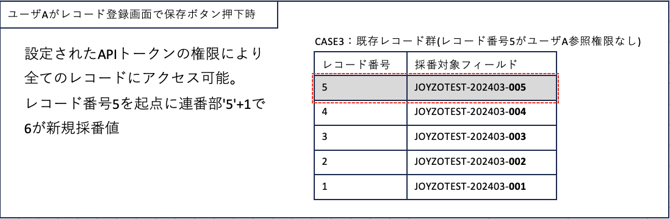 スクリーンショット 2024-04-15 13.39.07