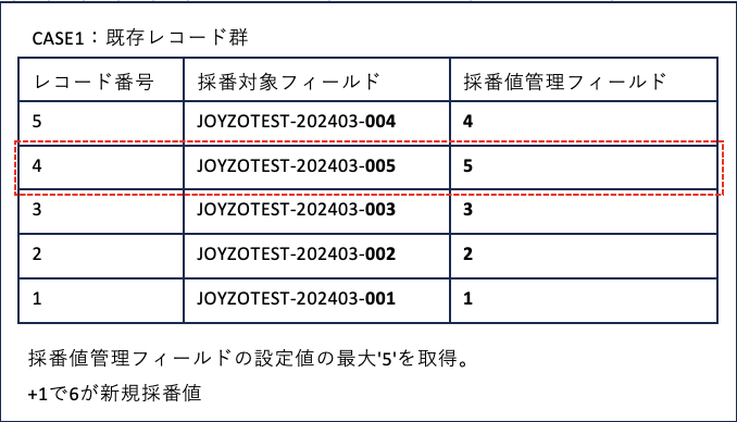 スクリーンショット 2024-04-15 13.48.58