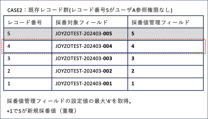 スクリーンショット 2024-04-15 13.53.27
