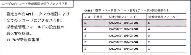 スクリーンショット 2024-04-15 13.55.04