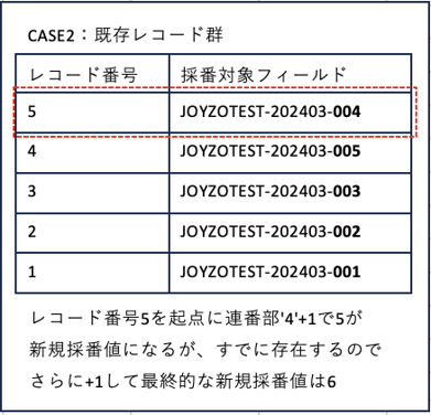 スクリーンショット 2024-04-15 13.57.56